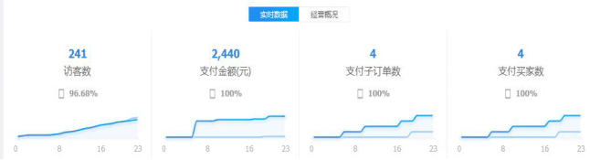 新品效果2